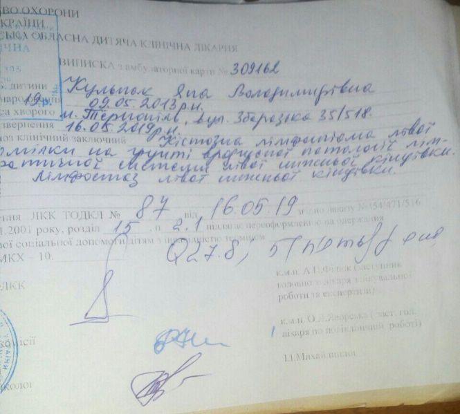 Шестирічній Яні потрібне термінове лікування. Допоможіть дівчинці одужати, фото №1 на сайті 20minut.ua