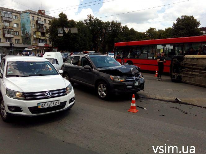 Новини Хмельницького - фото з Авто з молодятами потрапило в ДТП біля філармонії (ФОТО, ВІДЕО) Авто з молодятами потрапило в ДТП біля філармонії (ФОТО, ВІДЕО), фото №3 на сайті vsim.ua