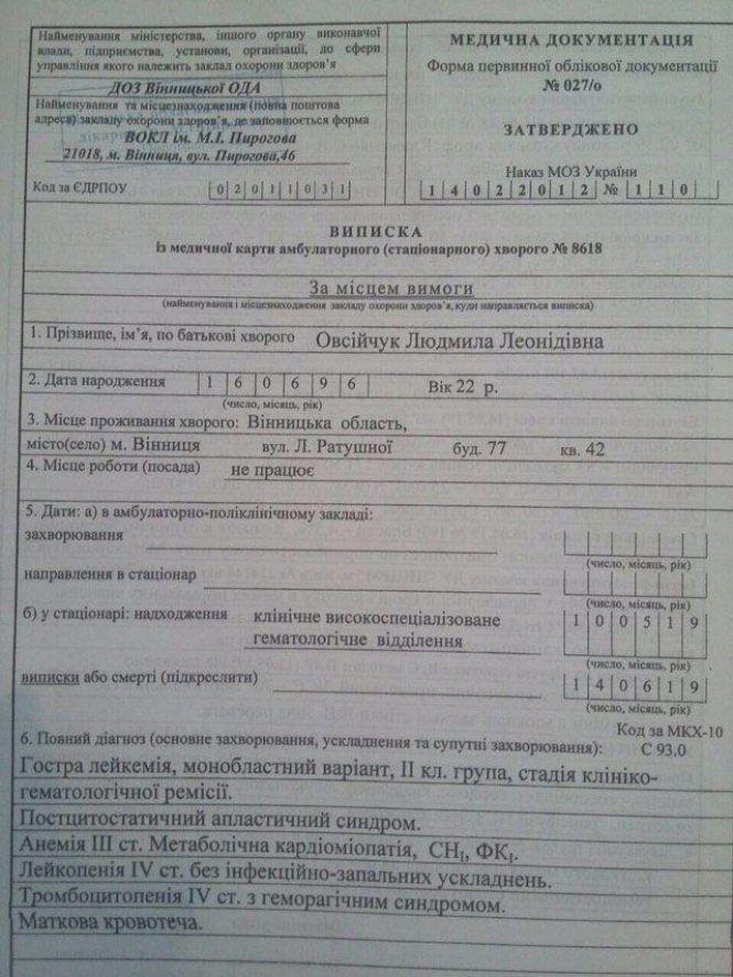 97 000 євро - ціна життя для молодої дівчини Людмили Овсійчук, фото №2 на сайті 20minut.ua