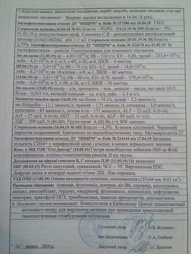 97 000 євро - ціна життя для молодої дівчини Людмили Овсійчук, фото №3 на сайті 20minut.ua
