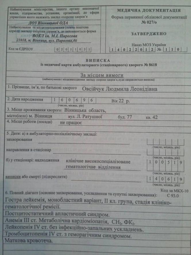 Ціна життя для 23-річної Людмили Овсійчук — 97 000 євро, фото №2 на сайті 20minut.ua