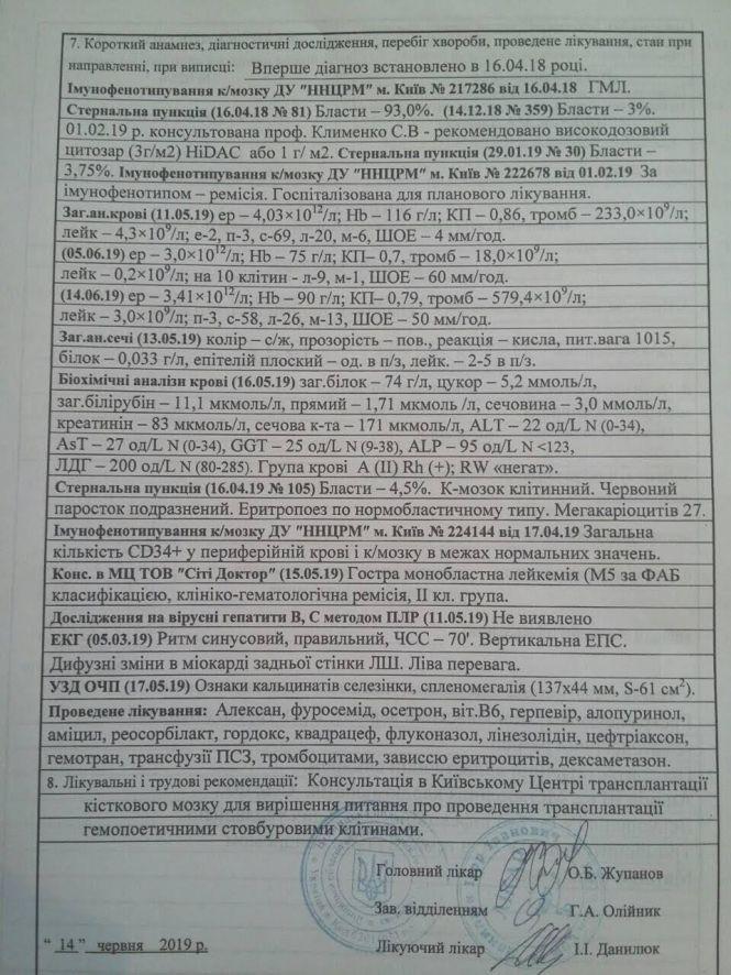 Ціна життя для 23-річної Людмили Овсійчук — 97 000 євро, фото №3 на сайті 20minut.ua
