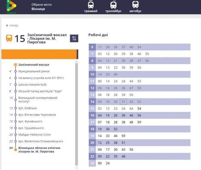 Опублікували розклад руху нового автобусу №15, фото №1 на сайті 20minut.ua