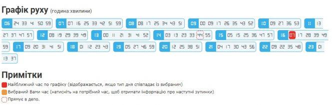 Опублікували розклад руху нового автобусу №15, фото №3 на сайті 20minut.ua