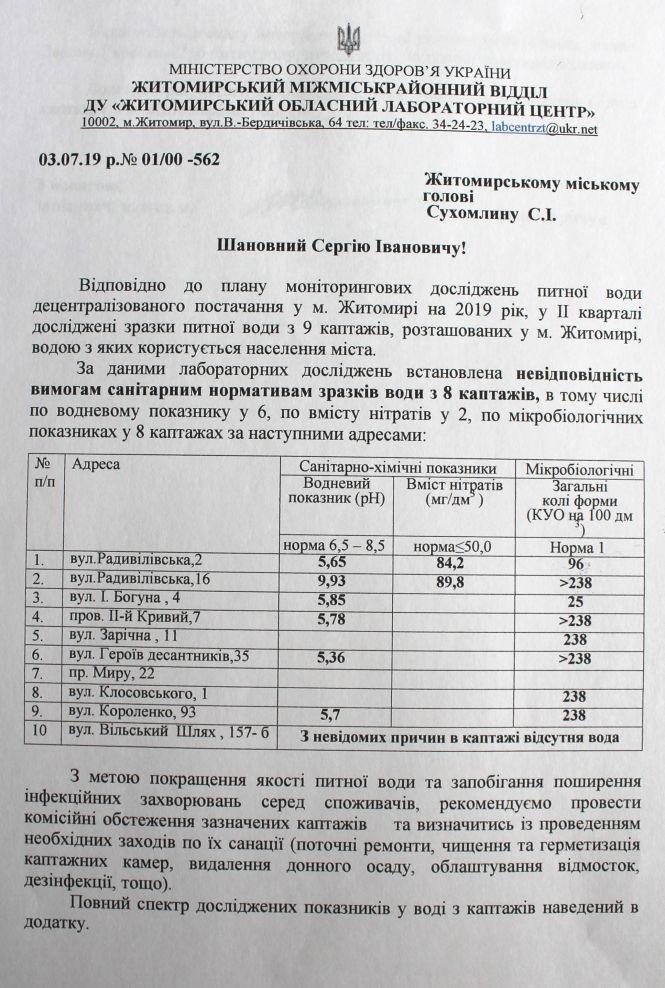 «Житомирводоканал» анонсує підняття тарифів на водопостачання на 32,5 %, але за яку якість води ми платимо?, фото №1 на сайті 20minut.ua