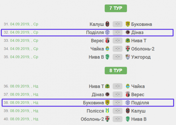 “Поділля” розпочне чемпіонат у Хмельницькому. З’явився календар, фото №4 на сайті vsim.ua