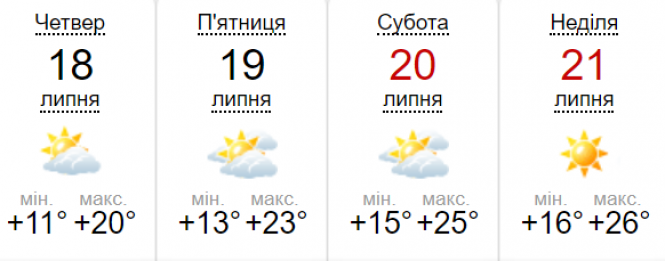 Новини Вінниці - фото з «До нас повертається літо»: синоптик розповіла, коли розпочнеться спека «До нас повертається літо»: синоптик розповіла, коли розпочнеться спека, фото №1 на сайті 20minut.ua