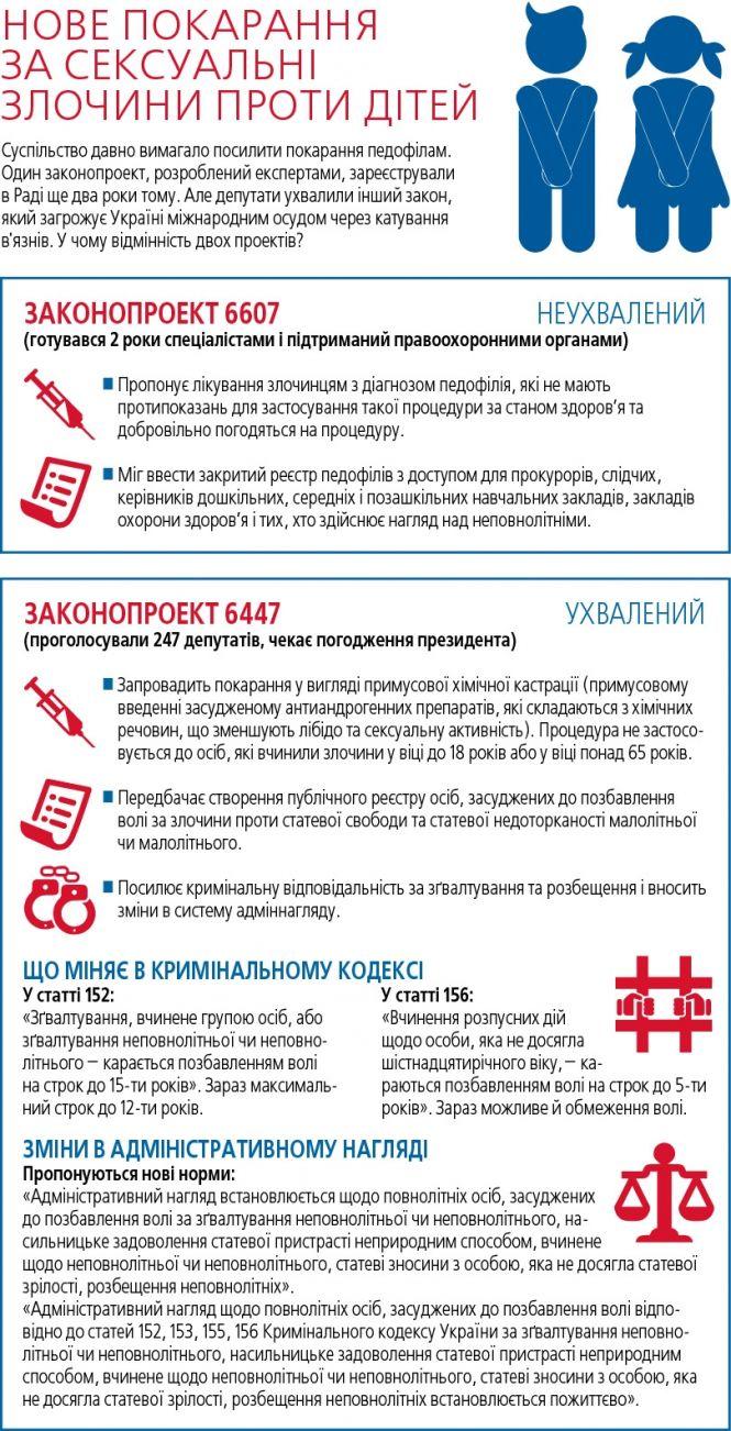 Новини Вінниці - фото з «Гвалтівника вбили не зеки, а співробітники тюрми». Ще одна анонімна версія розплати «Гвалтівника вбили не зеки, а співробітники тюрми». Ще одна анонімна версія розплати, фото №2 на сайті 20minut.ua