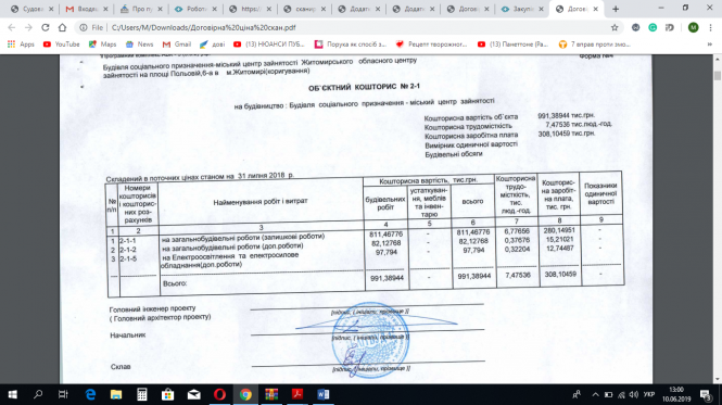 Як фірма на Житомирщині три роки отримує бюджетні кошти, а роботи не виконує, фото №3 на сайті 20minut.ua