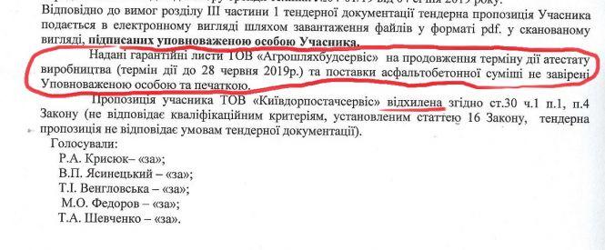 Новини Житомира - фото з Як на житомирських дорогах розіграли третину мільярда під «свого» Як на житомирських дорогах розіграли третину мільярда під «свого», фото №12 на сайті 20minut.ua