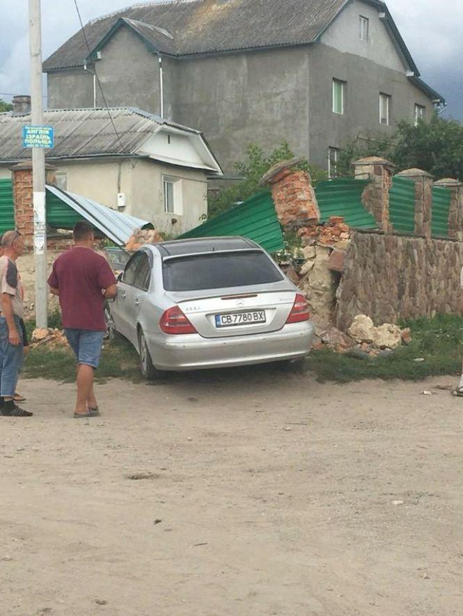 Новини Тернополя - фото з