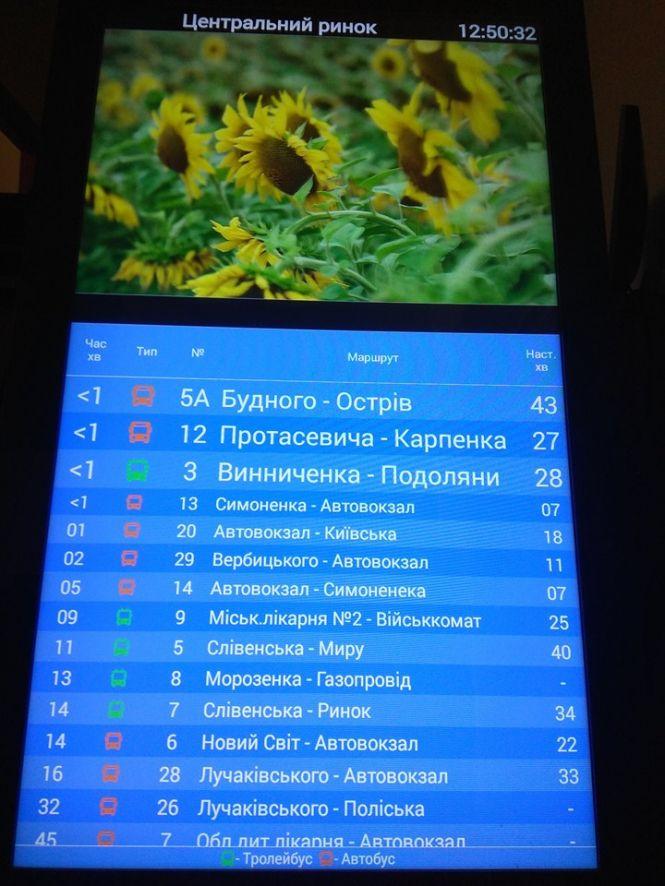 Фото дня: на Центральному ринку з’явиться “розумна зупинка”, фото №1 на сайті 20minut.ua