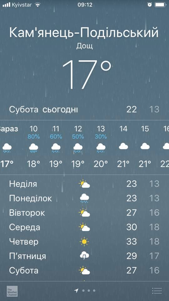 Новини Кам'янця-Подільського - фото з Ількові забави святкуватимемо через тиждень Ількові забави святкуватимемо через тиждень, фото №1 на сайті 20minut.ua