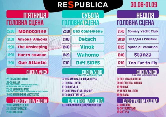 Новини Хмельницького - фото з Фестиваль, пікнік й бачата: куди в Хмельницькому піти на вихідні Фестиваль, пікнік й бачата: куди в Хмельницькому піти на вихідні, фото №2 на сайті vsim.ua