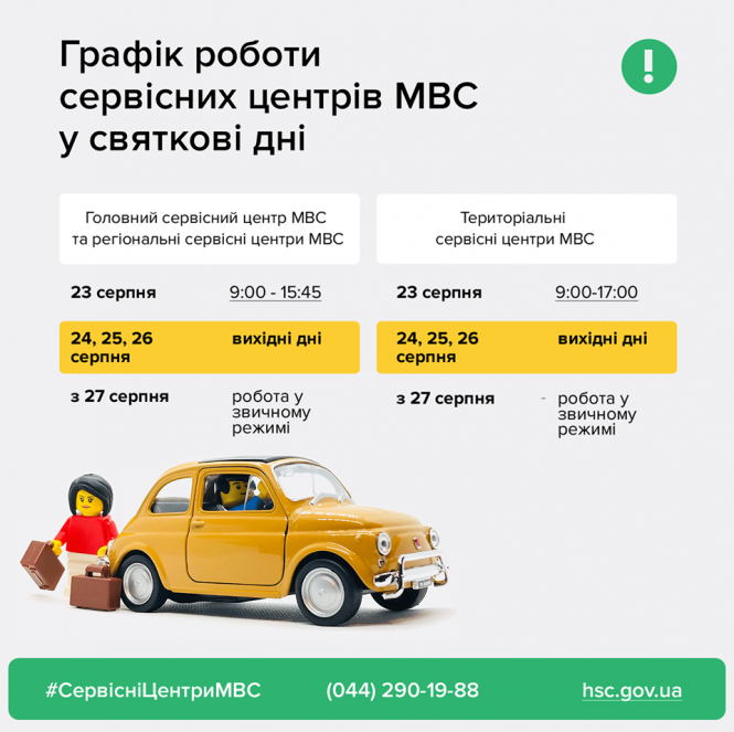Зверніть увагу: як працюють у святкові дні сервісні центри МВС, фото №1 на сайті 20minut.ua