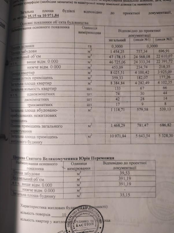 “Висотка замість церкви”: Верховний суд поставив крапку у справі скандальної забудови у Хмельницькому, фото №2 на сайті vsim.ua