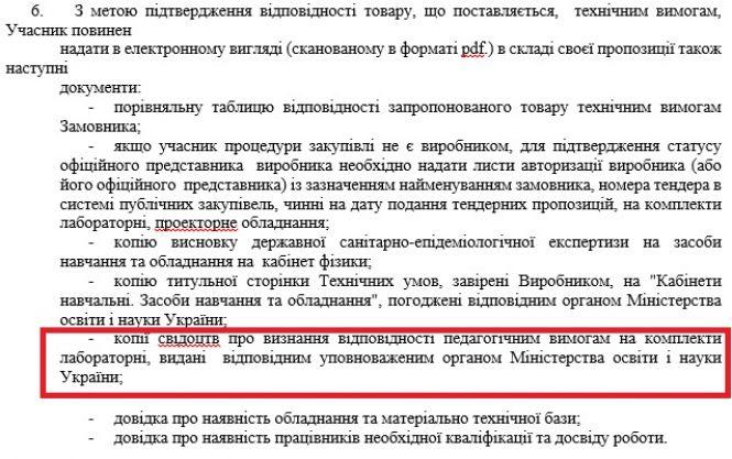 Багатомільйонні змови на закупівлях шкільного приладдя, фото №2 на сайті 20minut.ua