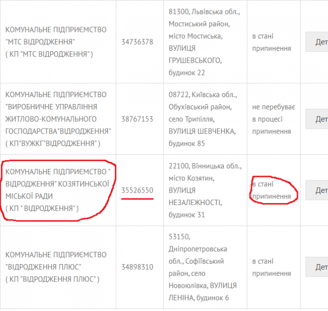 Відремонтують дорогу. Де саме?, фото №1 на сайті 20minut.ua