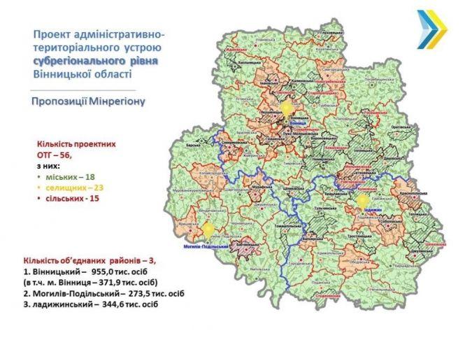64 ОТГ: пропонують модель адмінтериторіального устрою Вінницької області, фото №1 на сайті 20minut.ua