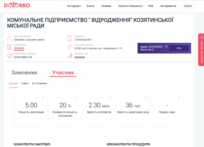 Відремонтують дорогу. Де саме?, фото №2 на сайті 20minut.ua