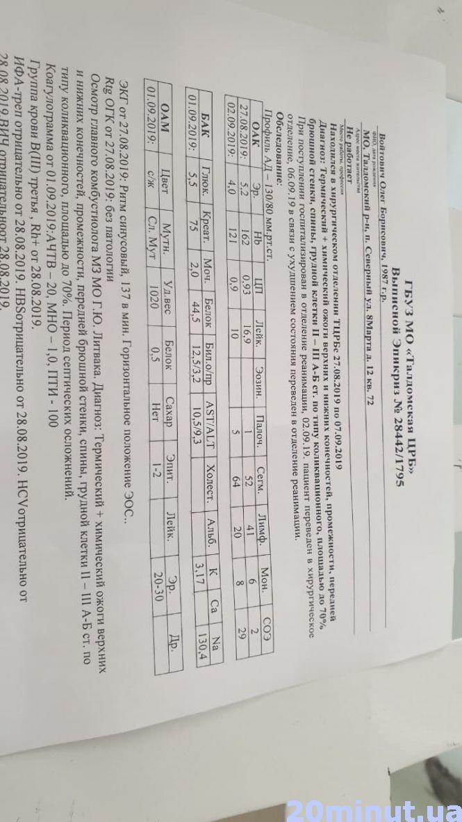 «Шанс вижити є – віримо»: жителька Тернопільщини просить врятувати брата, який впав у кислоту, фото №1 на сайті 20minut.ua