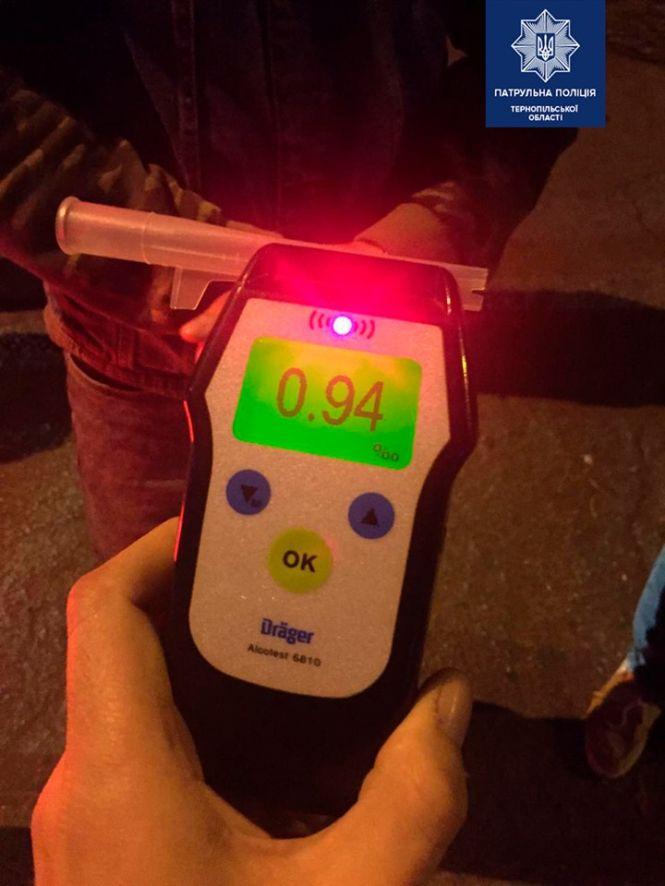 П'ять нетверезих водіїв виявили тернопільські патрульні у ніч вихідних, фото №1 на сайті 20minut.ua