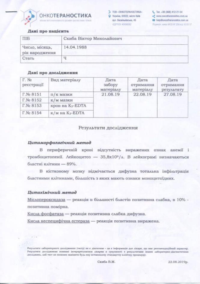 Новини Вінниці - фото з У 31-річного Віктора з Гнівані рак. Терміново потрібно 100 тисяч євро та кров 3+ У 31-річного Віктора з Гнівані рак. Терміново потрібно 100 тисяч євро та кров 3+, фото №3 на сайті 20minut.ua