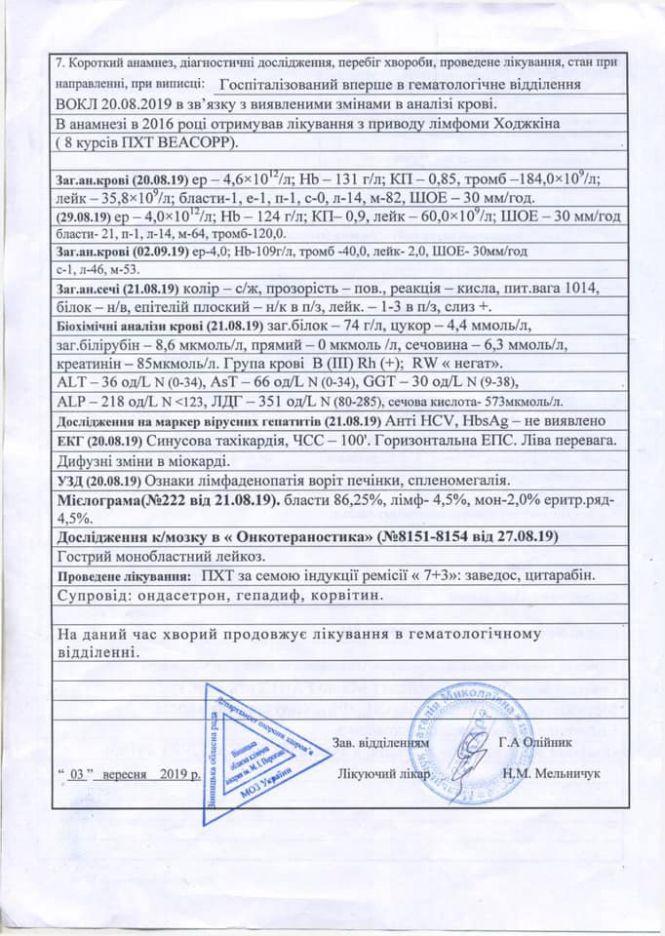 Новини Вінниці - фото з У 31-річного Віктора з Гнівані рак. Терміново потрібно 100 тисяч євро та кров 3+ У 31-річного Віктора з Гнівані рак. Терміново потрібно 100 тисяч євро та кров 3+, фото №6 на сайті 20minut.ua