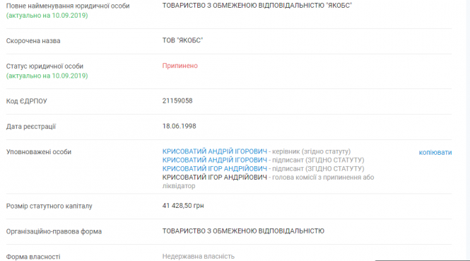 Новини Тернополя - фото з Чому могли підірвати ректора ТНЕУ: що відомого про одного з найбагатших керівників України Чому могли підірвати ректора ТНЕУ: що відомого про одного з найбагатших керівників України, фото №2 на сайті 20minut.ua