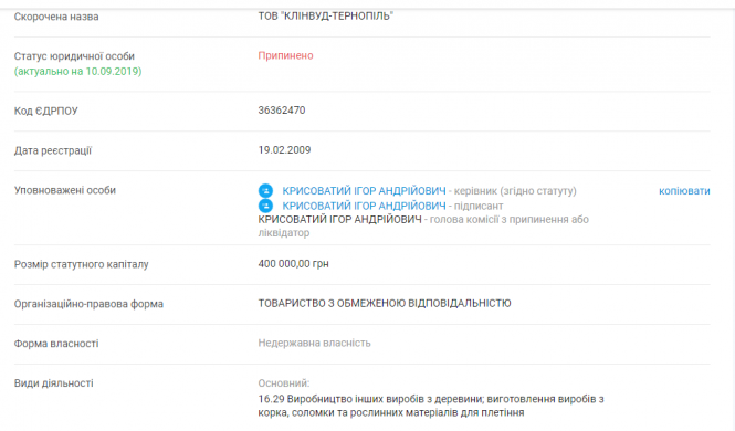Новини Тернополя - фото з Чому могли підірвати ректора ТНЕУ: що відомого про одного з найбагатших керівників України Чому могли підірвати ректора ТНЕУ: що відомого про одного з найбагатших керівників України, фото №3 на сайті 20minut.ua