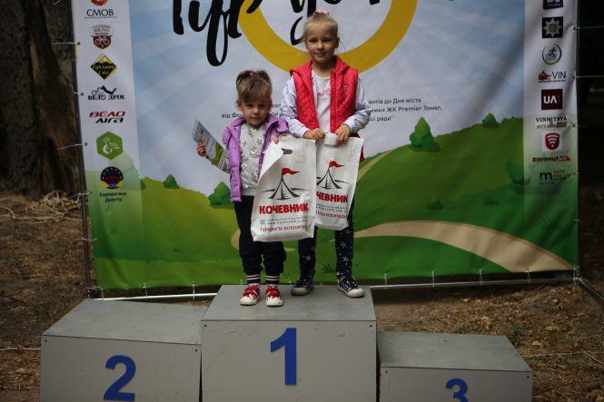 Новини Вінниці - фото з День міста в стилі вело! У Центральному парку триває «Тур де парк» День міста в стилі вело! У Центральному парку триває «Тур де парк», фото №9 на сайті 20minut.ua