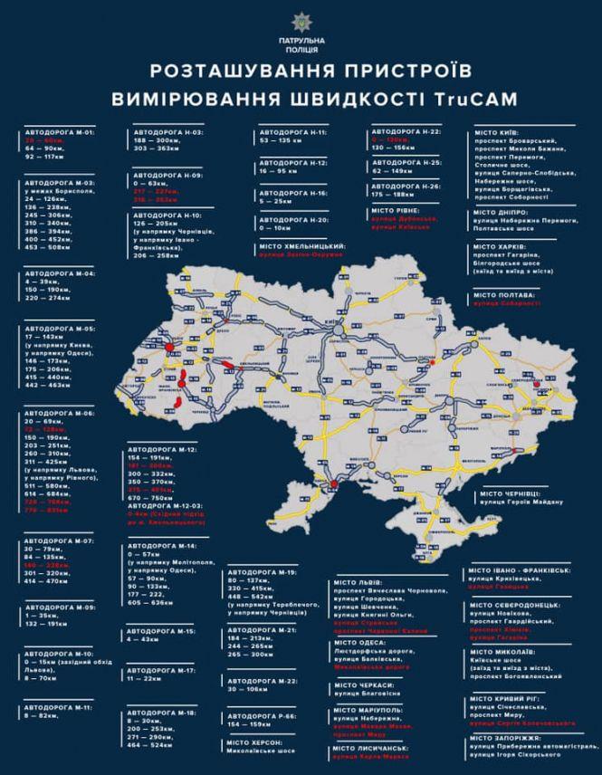 Новини Хмельницького - фото з На хмельницьких дорогах зросте кількість зон контролю TruCAM: де ловитимуть порушників (МАПА) На хмельницьких дорогах зросте кількість зон контролю TruCAM: де ловитимуть порушників (МАПА), фото №2 на сайті vsim.ua