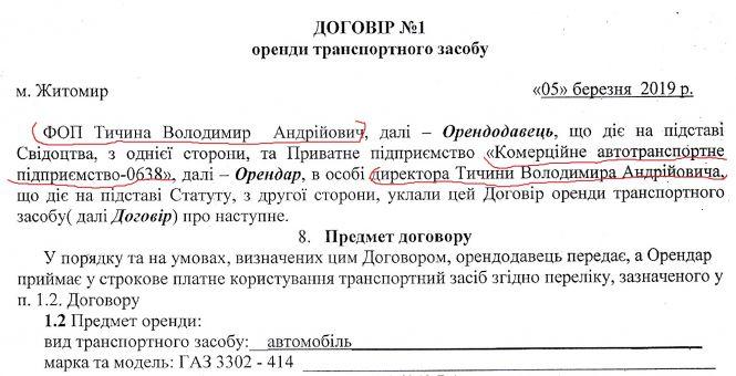 Новини Житомира - фото з Гроші зі сміття: хто вимітає мільйони з бюджету Житомира Гроші зі сміття: хто вимітає мільйони з бюджету Житомира, фото №8 на сайті 20minut.ua