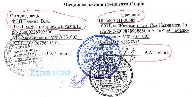 Новини Житомира - фото з Гроші зі сміття: хто вимітає мільйони з бюджету Житомира Гроші зі сміття: хто вимітає мільйони з бюджету Житомира, фото №7 на сайті 20minut.ua