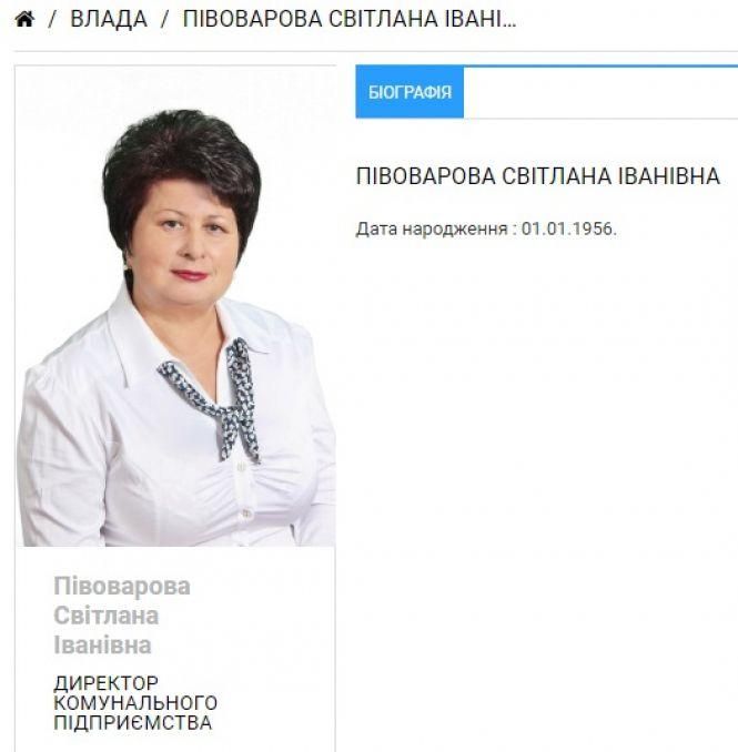 Новини Житомира - фото з Гроші зі сміття: хто вимітає мільйони з бюджету Житомира Гроші зі сміття: хто вимітає мільйони з бюджету Житомира, фото №5 на сайті 20minut.ua