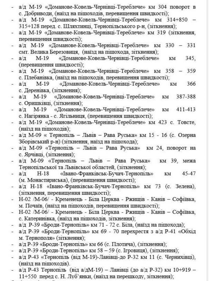 Дороги, де гуляє смерть: 10 місць концентрації ДТП є у Тернополі та ще 33 "аварійних ділянок" в області, фото №2 на сайті 20minut.ua