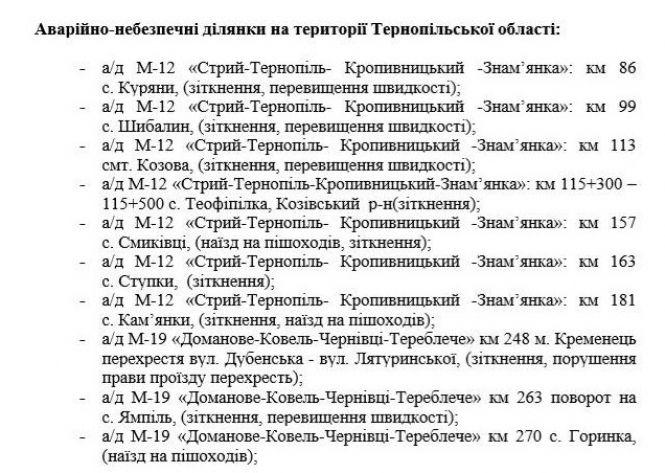 Дороги, де гуляє смерть: 10 місць концентрації ДТП є у Тернополі та ще 33 "аварійних ділянок" в області, фото №1 на сайті 20minut.ua