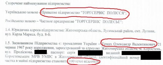 Бюджетні гроші для партнера з партії «Єдина Росія» Володимира Путіна, фото №8 на сайті 20minut.ua