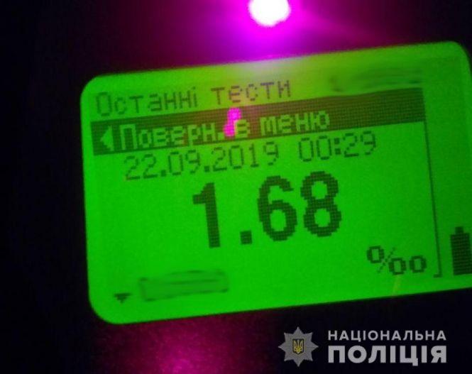 Новини Вінниці - фото з З початку року в області виявили 3 тисячі нетверезих водіїв, за два дні — 12 З початку року в області виявили 3 тисячі нетверезих водіїв, за два дні — 12, фото №2 на сайті 20minut.ua