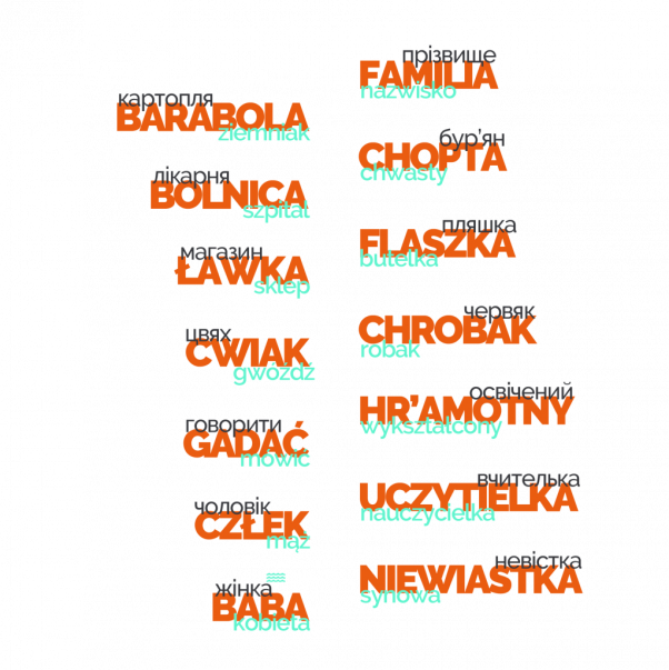 Новини Хмельницького - фото з Хмельницькі мазури: хто вони та як з’явилися у Плоскирові Хмельницькі мазури: хто вони та як з’явилися у Плоскирові, фото №4 на сайті vsim.ua