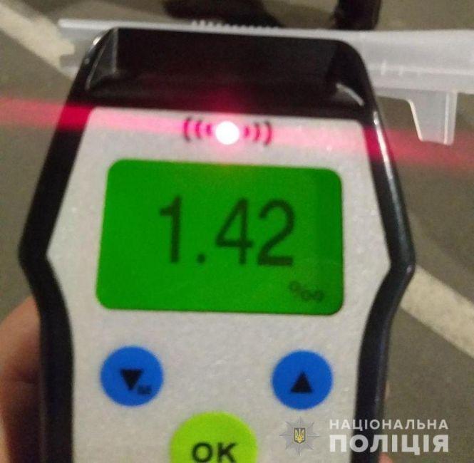 Новини Вінниці - фото з З початку року в області виявили 3 тисячі нетверезих водіїв, за два дні — 12 З початку року в області виявили 3 тисячі нетверезих водіїв, за два дні — 12, фото №3 на сайті 20minut.ua