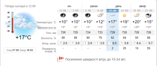 Новини Хмельницького - фото з На Хмельниччині оголошено штормове попередження через сильний вітер На Хмельниччині оголошено штормове попередження через сильний вітер, фото №2 на сайті vsim.ua
