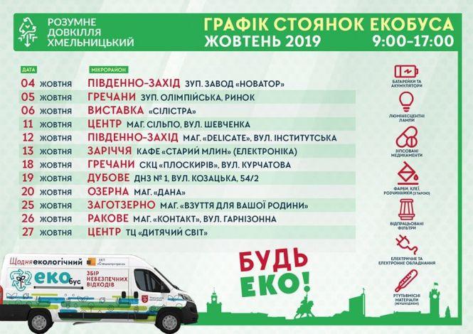 Новини Хмельницького - фото з Здаємо сміття на утилізацію. Коли і де хмельничан чекатиме екобус у жовтні (ГРАФІК) Здаємо сміття на утилізацію. Коли і де хмельничан чекатиме екобус у жовтні (ГРАФІК), фото №1 на сайті vsim.ua