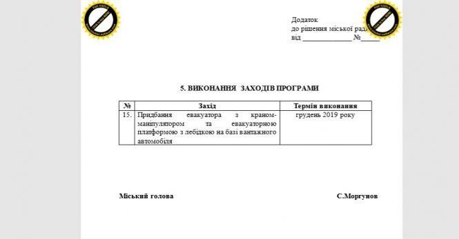 Новини Вінниці - фото з Нові правила паркування: мерія ухвалила купівлю евакуатора Нові правила паркування: мерія ухвалила купівлю евакуатора, фото №1 на сайті 20minut.ua