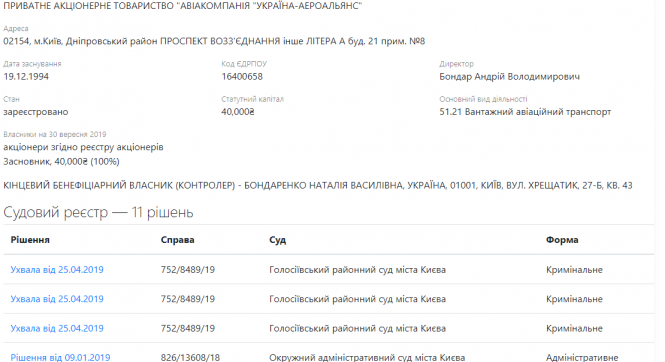 Авіакатастрофа біля Львова: тернополянка розповіла, як бачила рештки літака. Більше про трагедію, фото №7 на сайті 20minut.ua