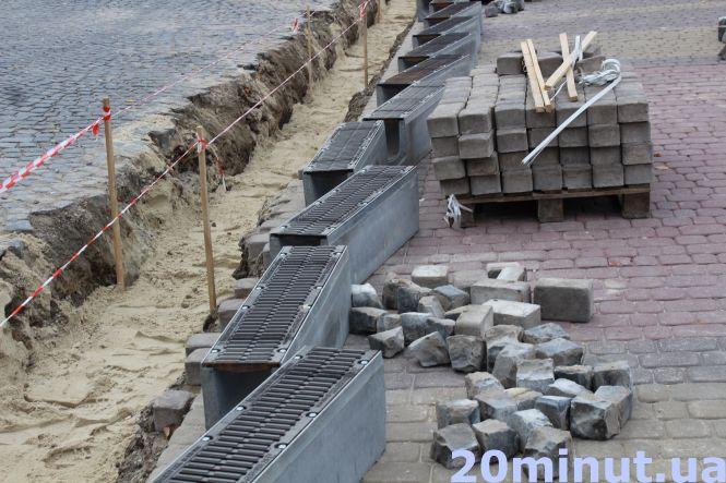 Новини Тернополя - фото з "Засипають піском, а потім ремонтують": чи не пошкодить ковзанка новий водовідвід на Театралці "Засипають піском, а потім ремонтують": чи не пошкодить ковзанка новий водовідвід на Театралці, фото №1 на сайті 20minut.ua