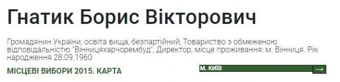 Новини Вінниці - фото з Бізнесмена, що не раз балотувався на виборах, розшукують за шахрайство Бізнесмена, що не раз балотувався на виборах, розшукують за шахрайство, фото №2 на сайті 20minut.ua