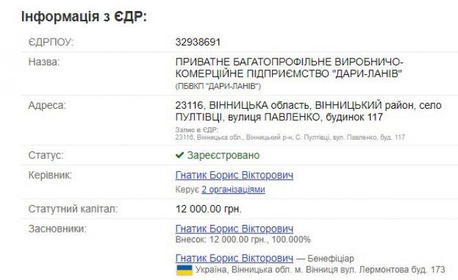 Новини Вінниці - фото з Бізнесмена, що не раз балотувався на виборах, розшукують за шахрайство Бізнесмена, що не раз балотувався на виборах, розшукують за шахрайство, фото №3 на сайті 20minut.ua