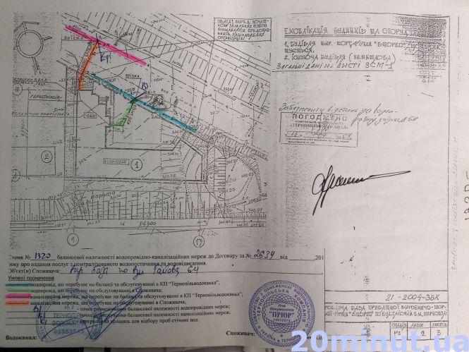 Новини Тернополя - фото з Гайова «плаває» у фекаліях та нечистотах Гайова «плаває» у фекаліях та нечистотах, фото №3 на сайті 20minut.ua
