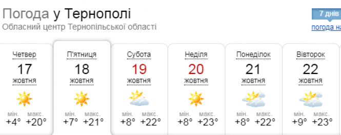 Новини Тернополя - фото з У Тернополі буде тепло, як в Африці У Тернополі буде тепло, як в Африці, фото №2 на сайті 20minut.ua